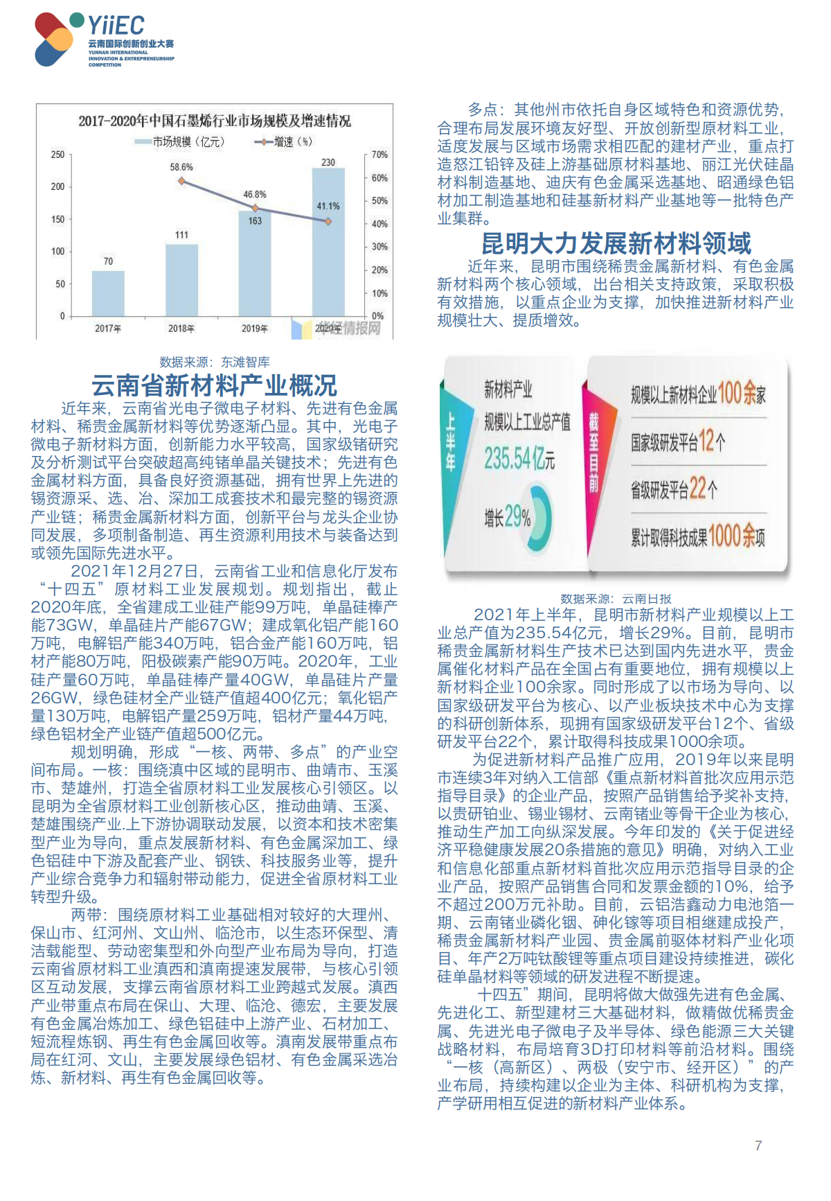 4. 新材料产业_06.png