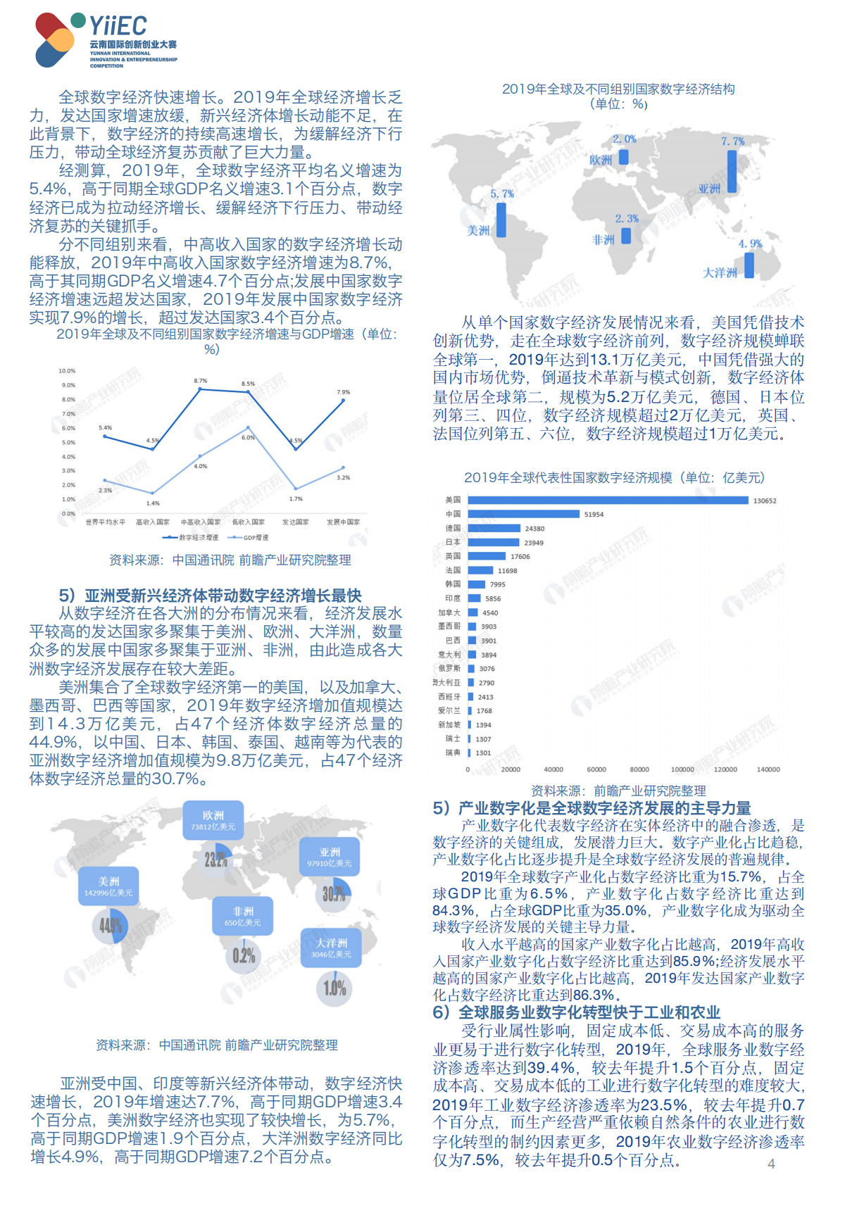 3. 数字经济产业_03.png
