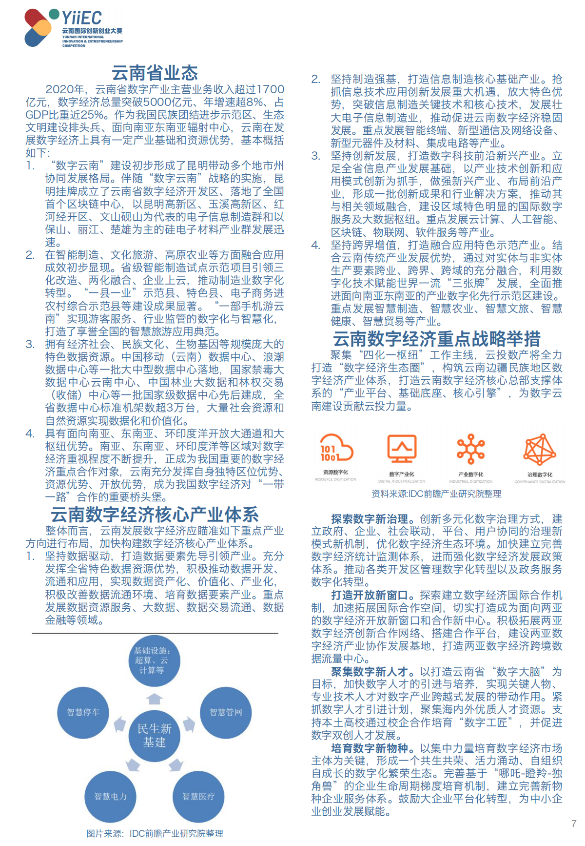 3. 数字经济产业_06.png