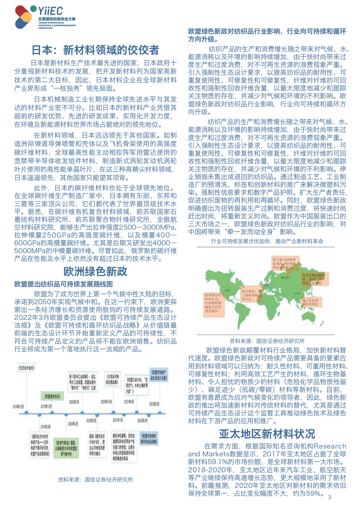 4. 新材料产业_02.png